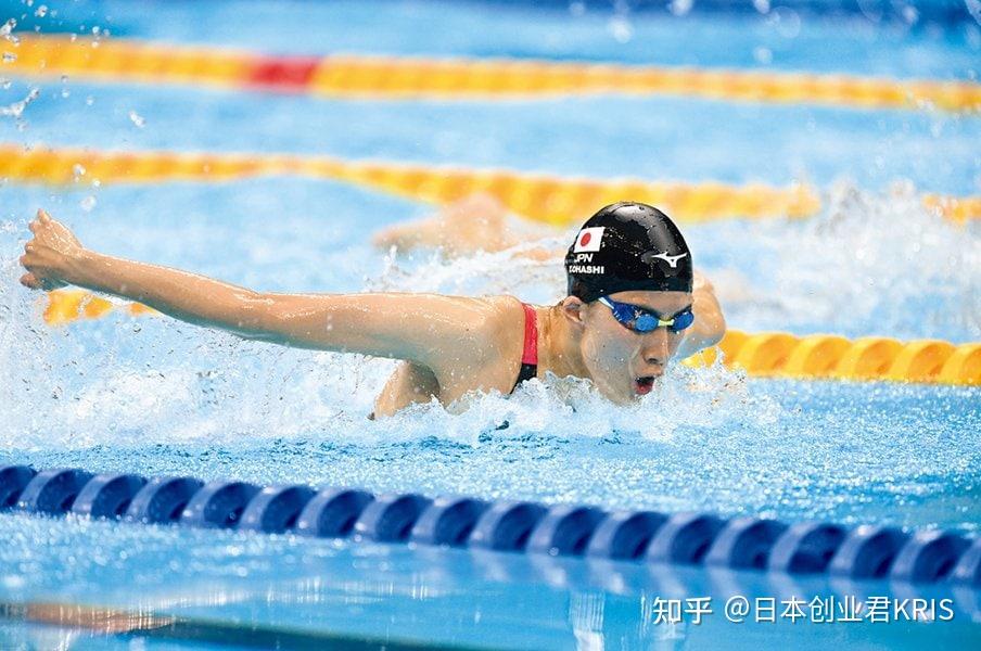 能否在体能